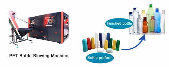 Automatic 300ml 500ml 1L 2L 3L 5L 6L 10lplastic Pet Preform Bottle Can Jar Tin Container Make Making Blow Blower Blowing Mould Moulding Mold Molding Machine
